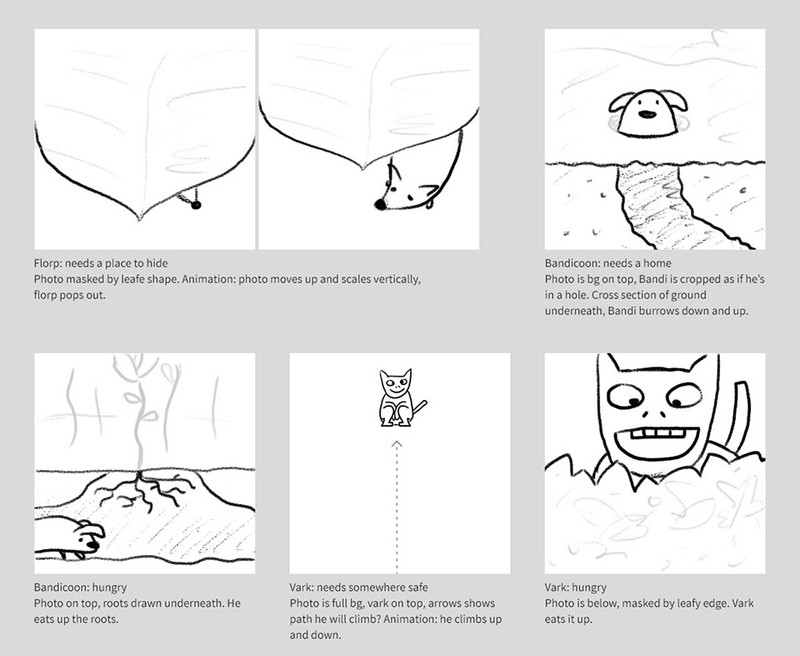 Plum Landing app game mechanic sketch: user photos and animal diets.