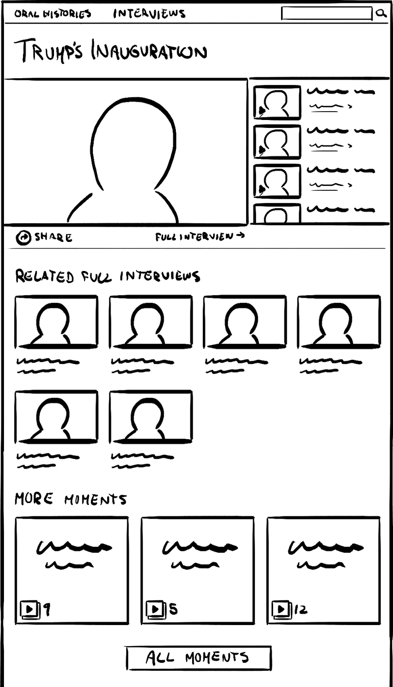 A page design sketch showing a video interview with related thumbnails and moments.