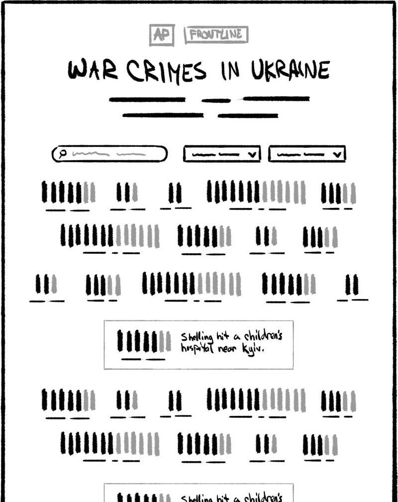 A sketch of a web application and database of potential war crimes in Ukraine showing icons of dead and injured for each incident.