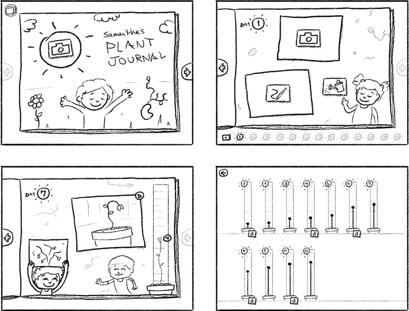 Thumbnail sketches showing different screens of a plant journal app where kids can measure the height of a plant and take pictures of their plant.