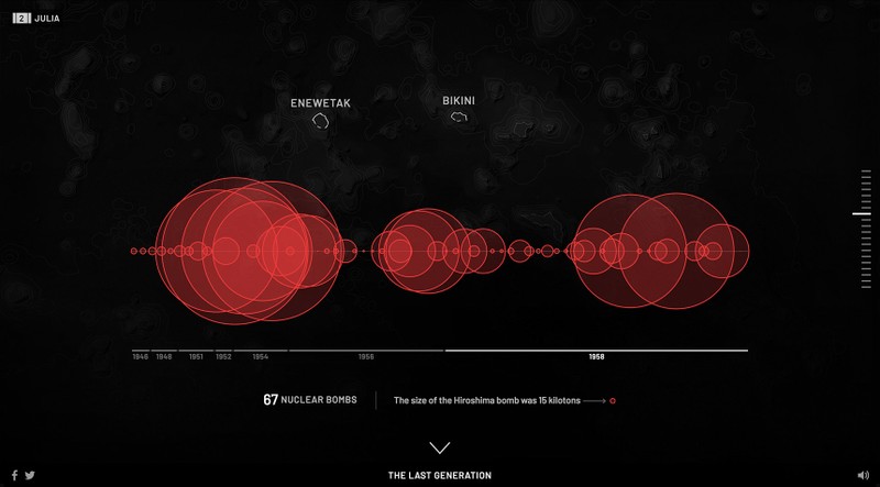 A screen from The Last Generation experience showing a data visualization of nuclear blasts over time.