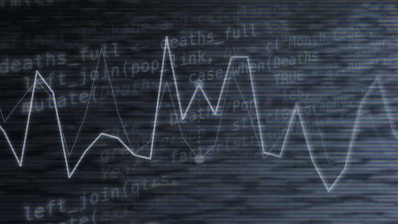 An abstract composite image of a line chart and some up close lines of code over a watery background image.