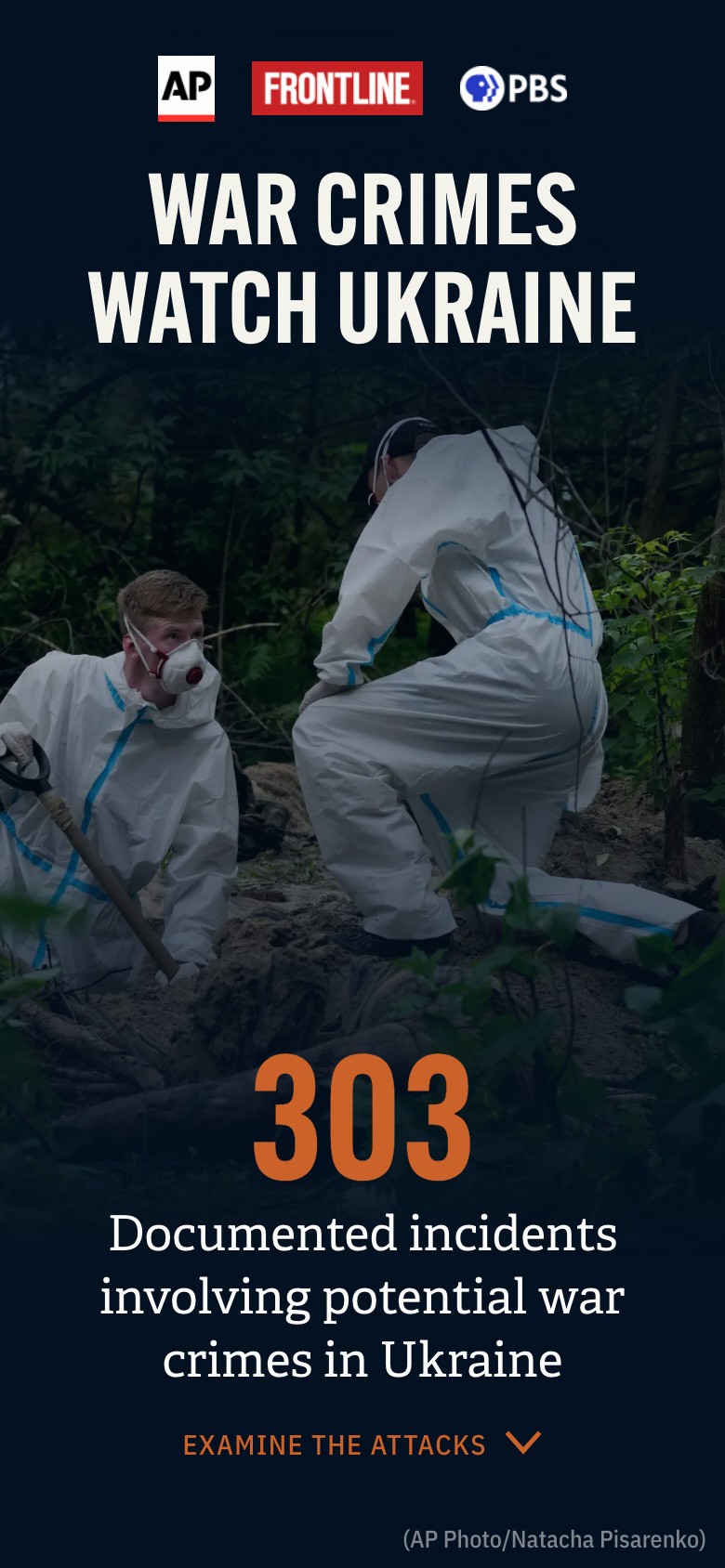 A mobile screenshot of a web application about potential war crimes in Ukraine showing an image of two men examining a mass grave site. Text at the bottom displays the current number of potential war crimes documented in Ukraine: 303.