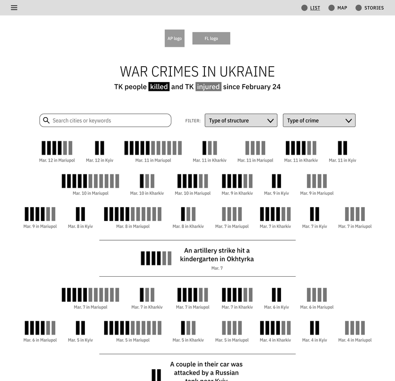 A web application wireframe showing a database of war crimes in Ukraine represented by icons of dead and injured.