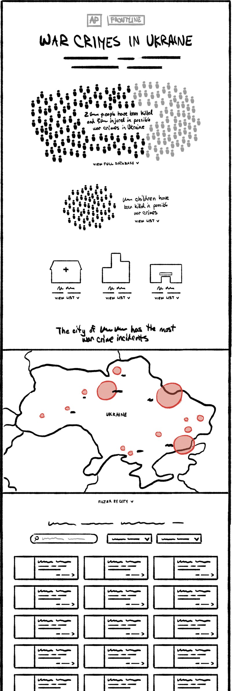 A sketch of a web application about potential war crimes in Ukraine. The scrolling page shows different visual representations of the data: icons of dead and injured, icons of buildings and a map with locations highlighted.